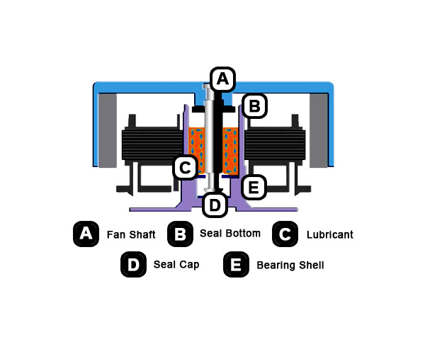 https://thermaltake.azureedge.net/pub/media/wysiwyg/key3/db/products/cooling/RiingSilent12RGBSync/pic5.jpg