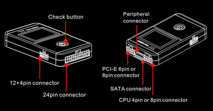 Enhanced +12V Rail and Superior Circuit Design