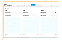曲線與數據縮圖