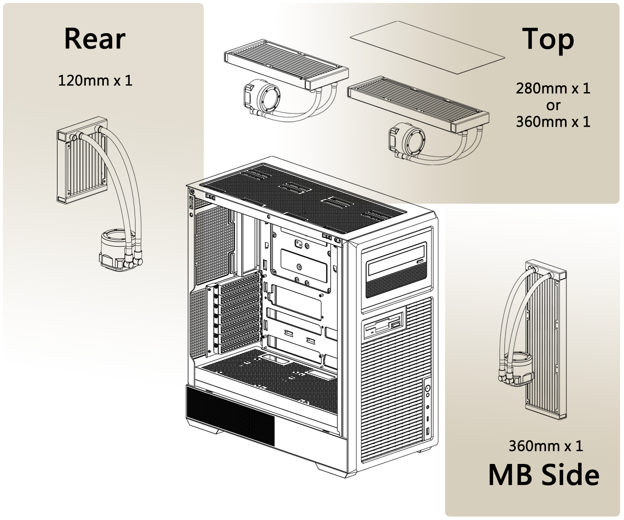 Fan layout diagram