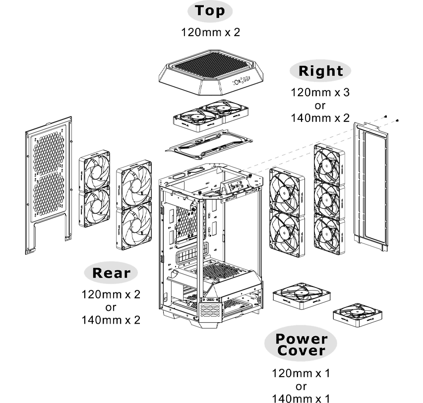 The Tower 250 Mini Tower Chassis