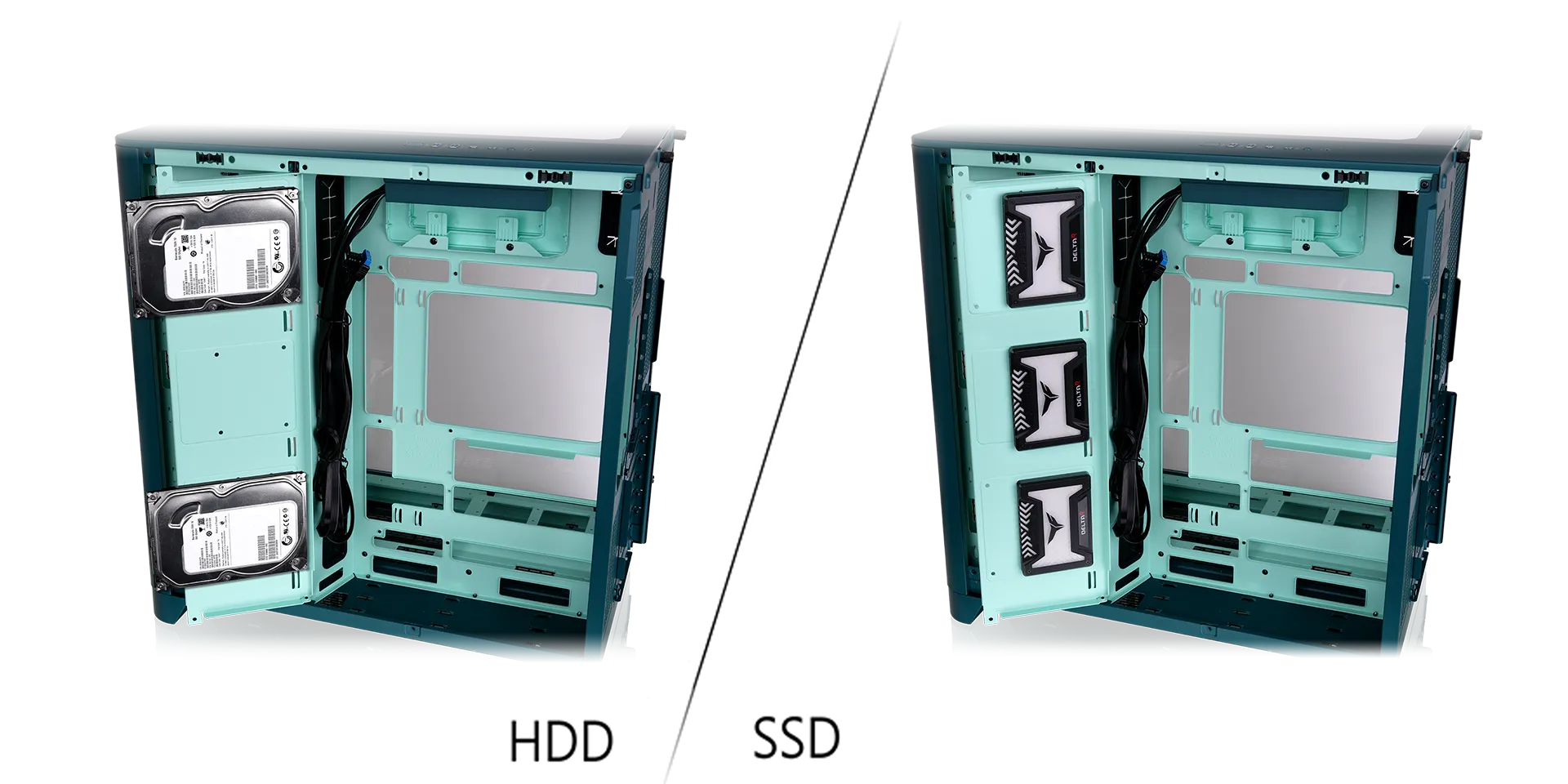 How Much Storage Is Totally Up To You